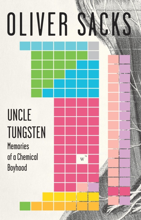 Cover image for book Uncle Tungsten