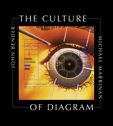 Cover image for book The Culture of Diagram