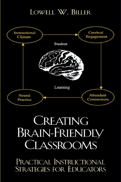 Cover image for book Creating Brain-friendly Classrooms