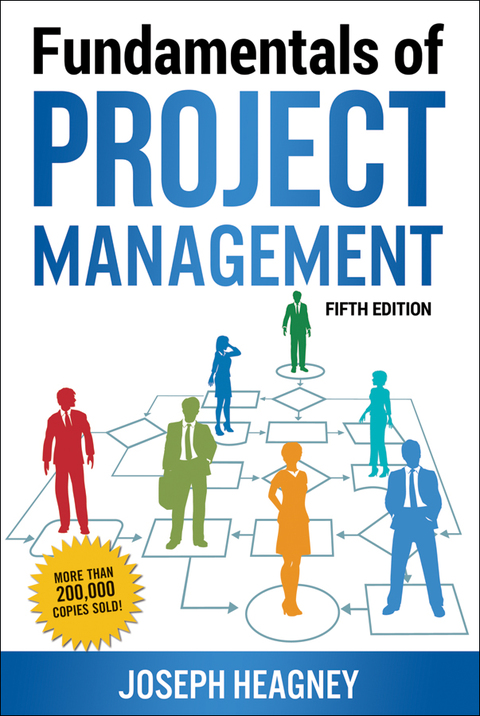 Cover image for book Fundamentals of Project Management