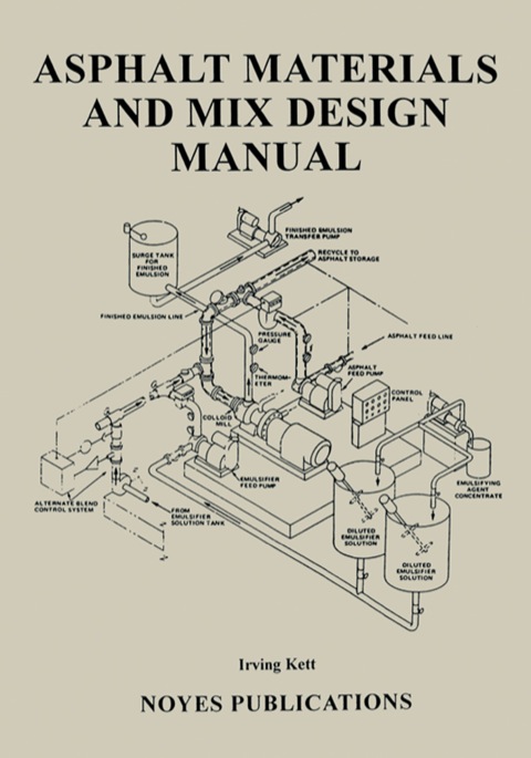 Cover image for book Asphalt Materials and Mix Design Manual