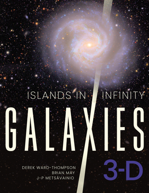 Cover image for book Islands in Infinity