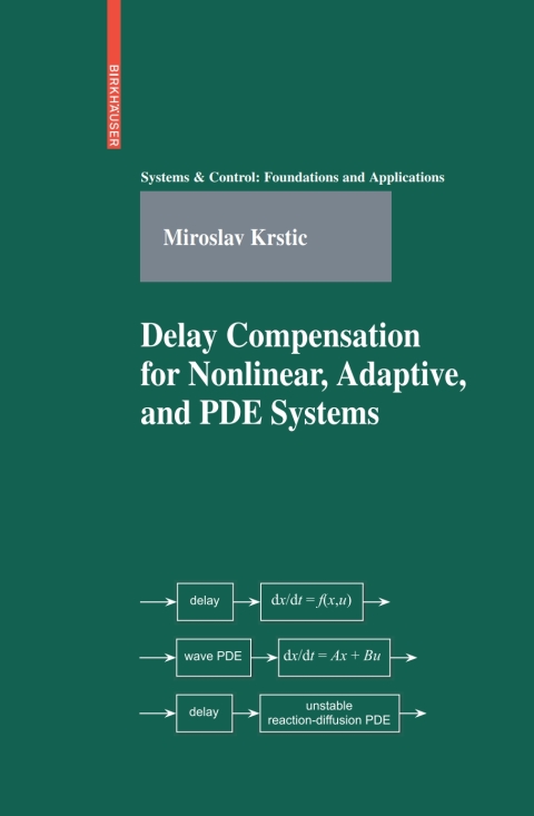 Cover image for book Delay Compensation for Nonlinear, Adaptive, and PDE Systems