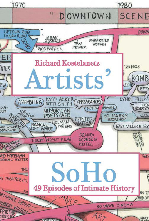 Cover image for book Artists' SoHo