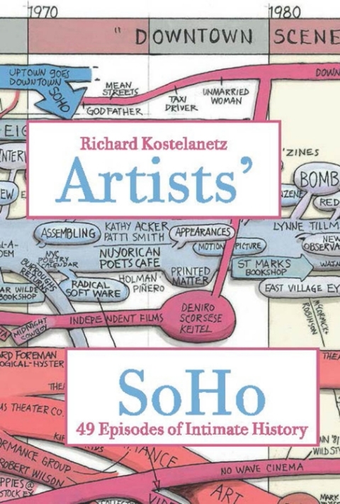 Cover image for book Artists' SoHo