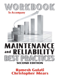 Cover image: Workbook to Accompany Maintenance & Reliability Best Practices 2nd edition 9780831134358