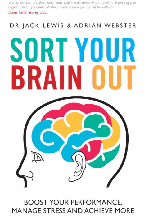 Sort Your Brain Out 