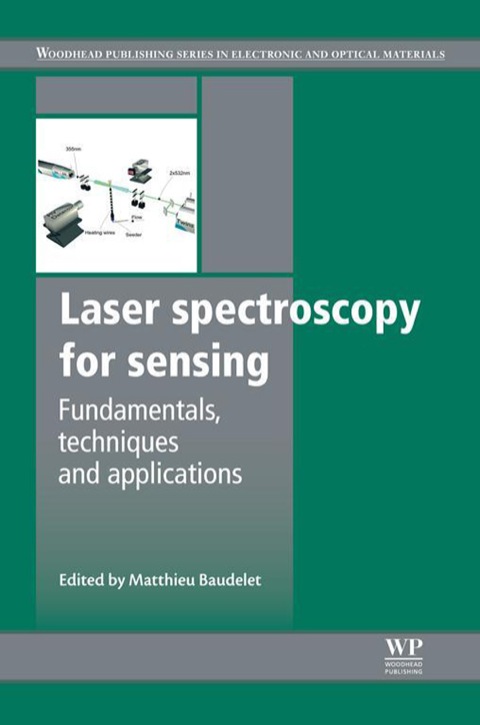 Cover image for book Laser Spectroscopy for Sensing: Fundamentals, Techniques and Applications