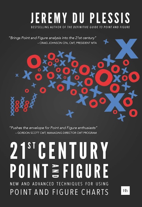 Cover image for book 21st Century Point and Figure
