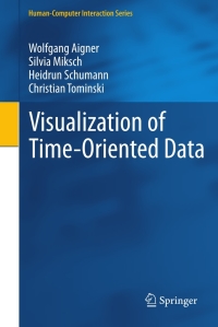 Cover image: Visualization of Time-Oriented Data 9780857290786