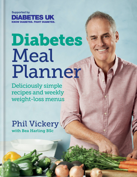 Cover image for book Diabetes Meal Planner