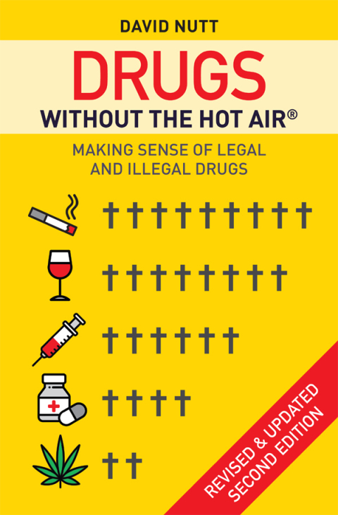 Cover image for book Drugs without the hot air