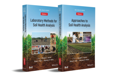 Cover image for book Soil Health Analysis, Set
