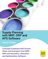 Supply Planning With Mrp Drp And Aps Software