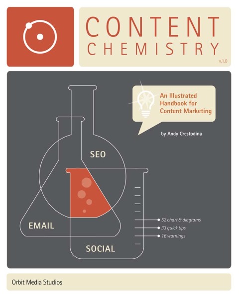 Cover image for book Content Chemistry