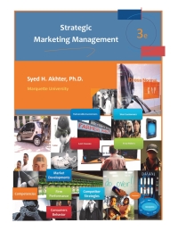 strategic marketing management case study