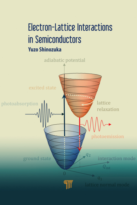 ElectronâLattice Interactions in Semiconductors 