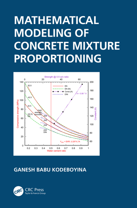 Cover image for book Mathematical Modeling of Concrete Mixture Proportioning