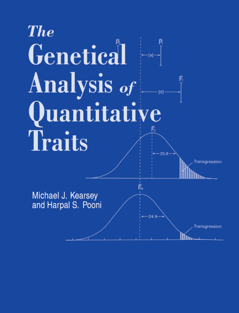 Cover image for book Genetical Analysis of Quantitative Traits