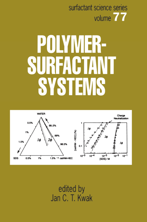 Cover image for book Polymer-Surfactant Systems