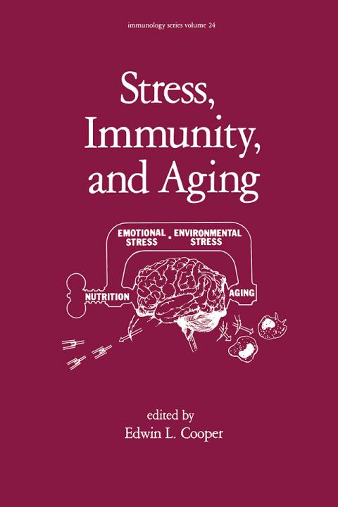 Cover image for book Stress, Immunity, and Aging