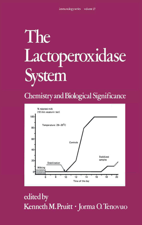 Cover image for book The Lactoperoxidase System