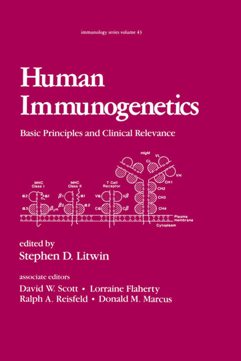 Cover image for book Human Immunogenetics