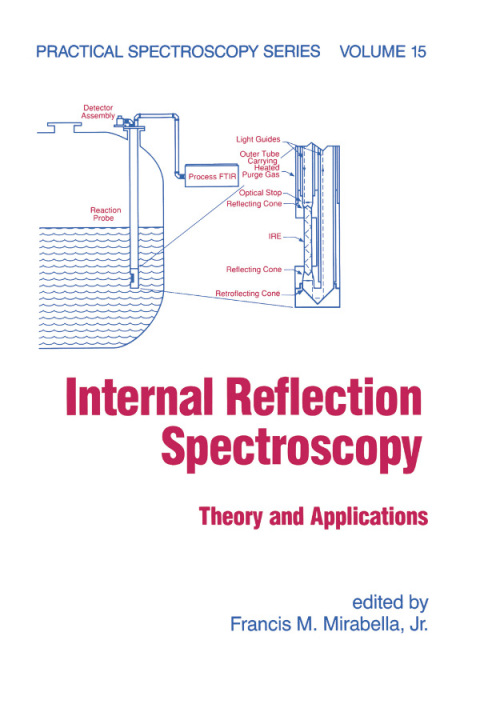 Cover image for book Internal Reflection Spectroscopy