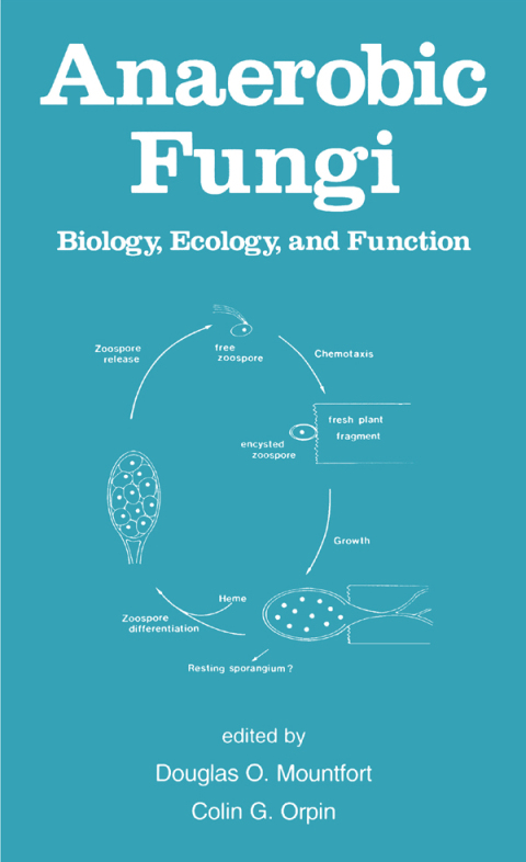 Cover image for book Anaerobic Fungi