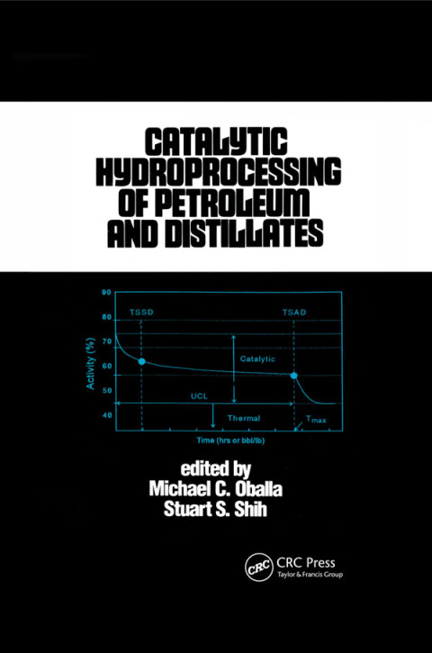Cover image for book Catalytic Hydroprocessing of Petroleum and Distillates