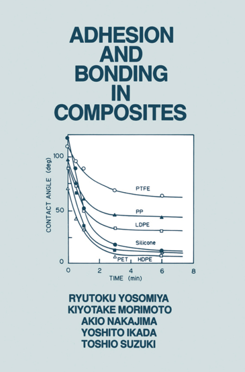 Cover image for book Adhesion and Bonding in Composites