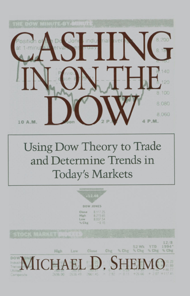 Cashing in on the Dow