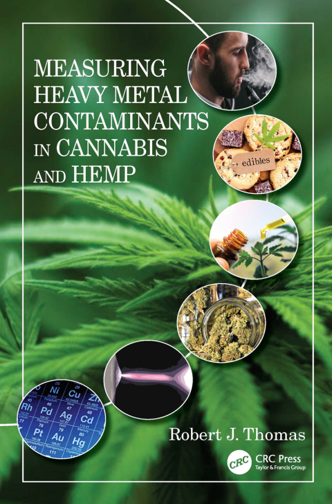 Measuring Heavy Metal Contaminants in Cannabis and Hemp 
