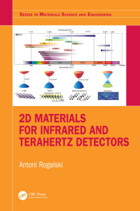 Cover image: 2D Materials for Infrared and Terahertz Detectors 1st edition 9780367477417