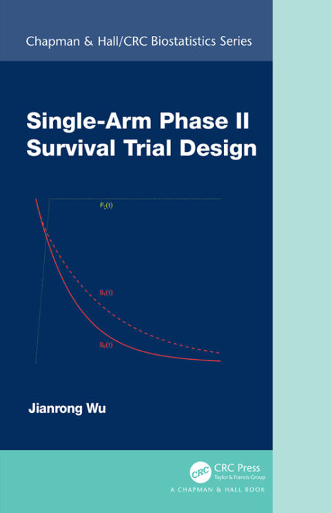 Cover image for book Single-Arm Phase II Survival Trial Design