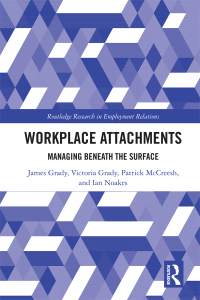 Cover image: Workplace Attachments 1st edition 9780367265687
