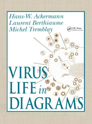 Virus Life in Diagrams