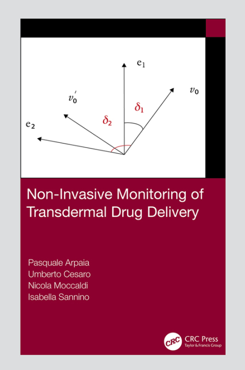 Cover image for book Non-Invasive Monitoring of Transdermal Drug Delivery