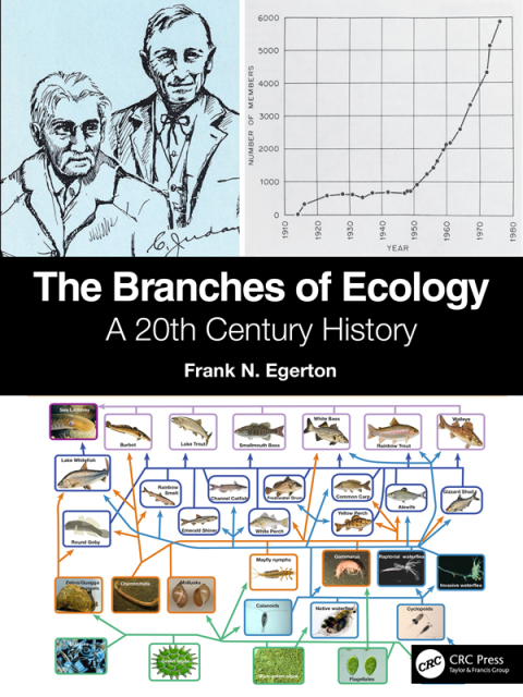 Cover image for book The Branches of Ecology