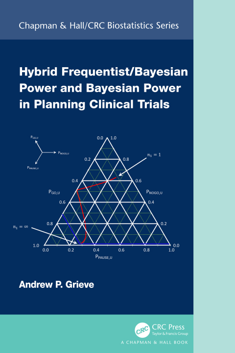 Cover image for book Hybrid Frequentist/Bayesian Power and Bayesian Power in Planning Clinical Trials