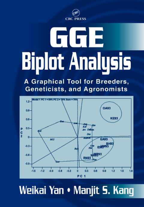 Cover image for book GGE Biplot Analysis