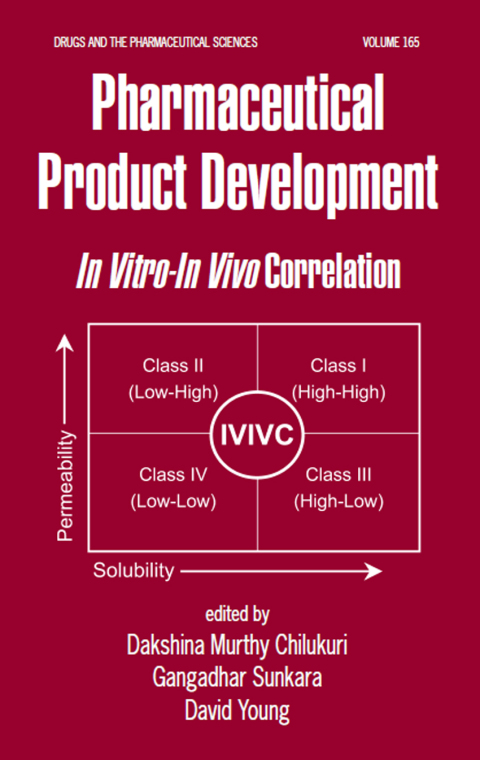 Cover image for book Pharmaceutical Product Development