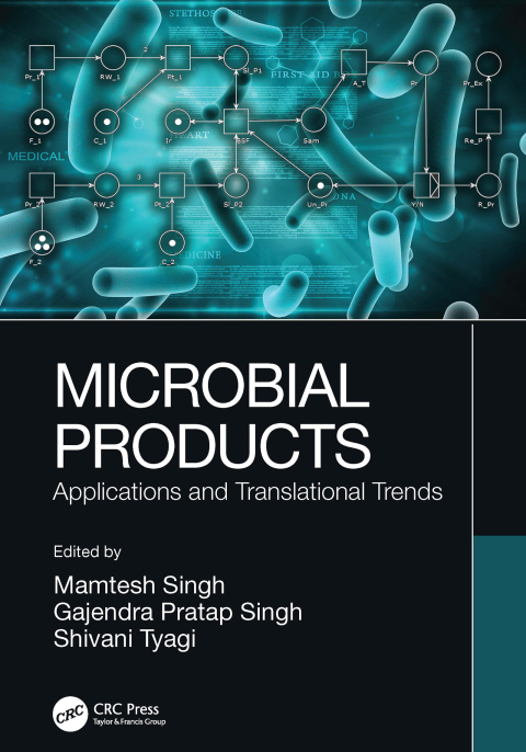 Cover image for book Microbial Products