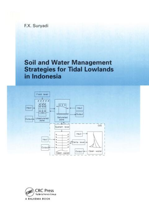 Cover image for book Soil and Water Management Strategies for Tidal Lowlands in Indonesia