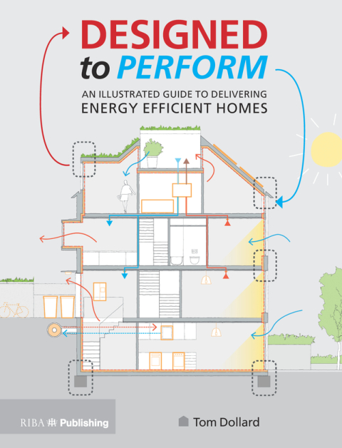 Cover image for book Designed to Perform