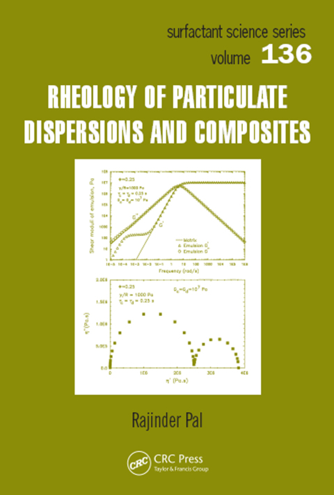 Cover image for book Rheology of Particulate Dispersions and Composites