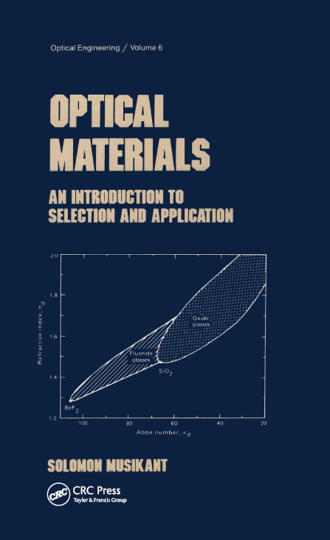 Cover image for book Optical Materials