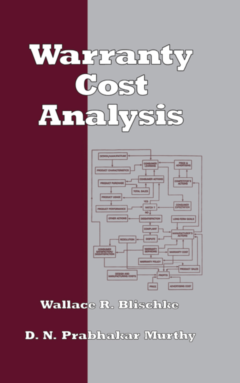 Cover image for book Warranty Cost Analysis