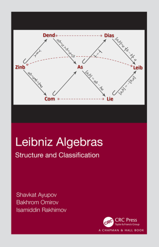 Leibniz Algebras