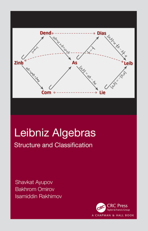 Cover image for book Leibniz Algebras